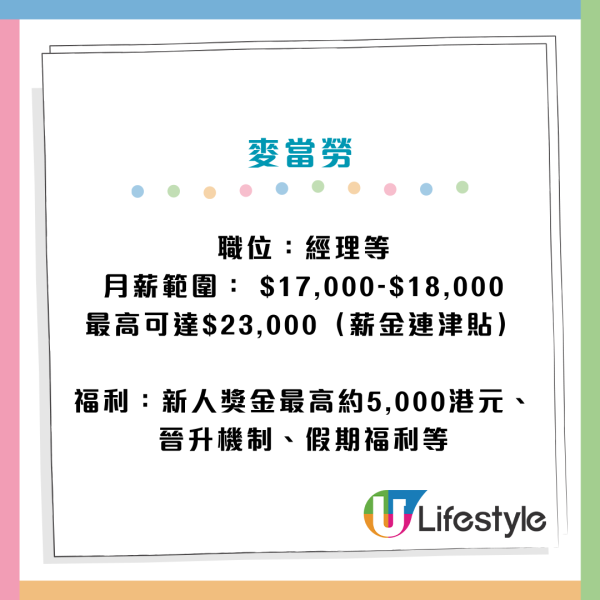 全港10大連鎖店人工月薪一覽！唐記包點一職位$32k？淘多多/文具佬過$20k