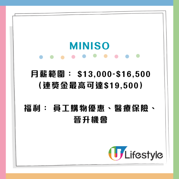 全港10大連鎖店人工月薪一覽！唐記包點一職位$32k？淘多多/文具佬過$20k