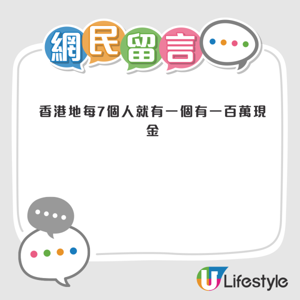 公屋藏百萬富翁 生活仲好過做樓奴？網民揭殘酷真相：過千萬都冇問題