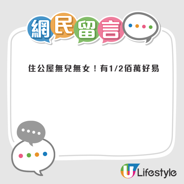 公屋藏百萬富翁 生活仲好過做樓奴？網民揭殘酷真相：過千萬都冇問題