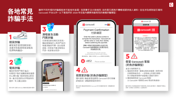 圖片來源：Carousell