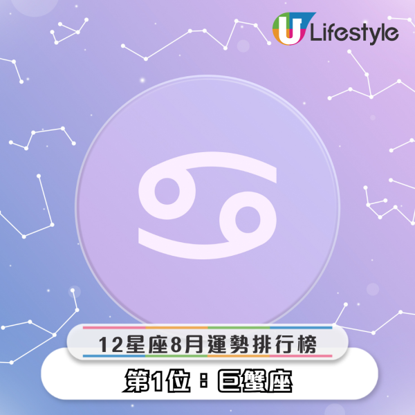 鬼月運程2025｜12星座8月運勢預測出爐！巨蟹好運將至 / 天蠍要小心 / 處女被人針對