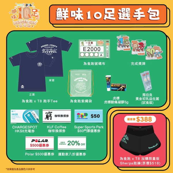 為食跑2025｜年度跑步盛事「為食跑」10月開跑！賽後免費嘆多款美食 選手包送現金券！