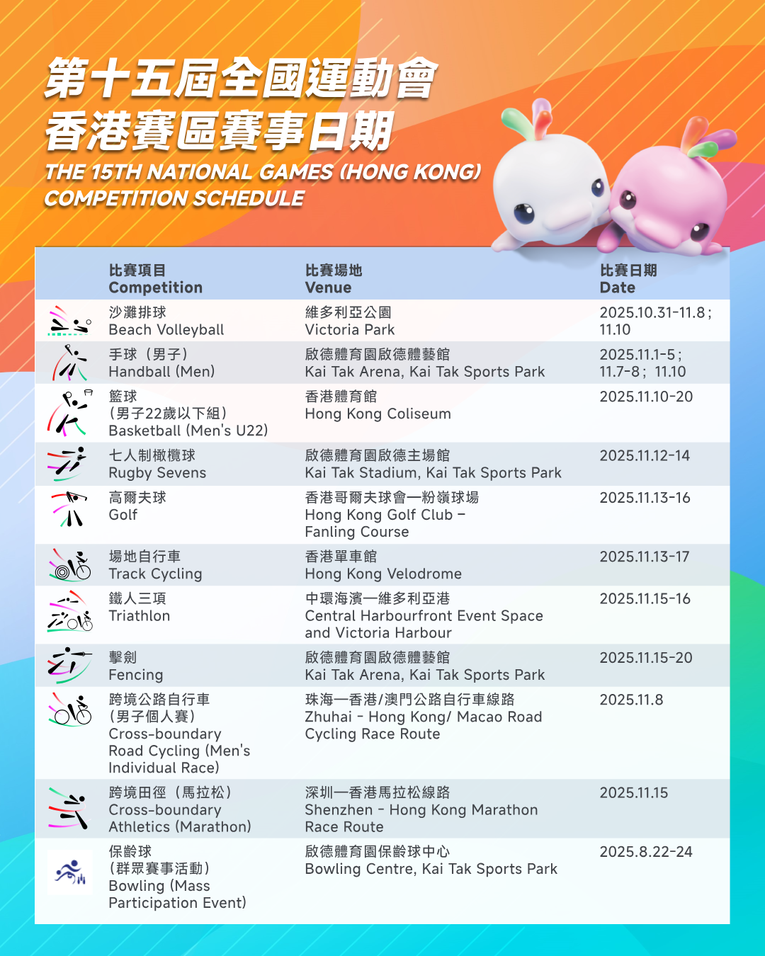 第十五屆全國運動會（圖片來源︰第十五屆全國運動會）