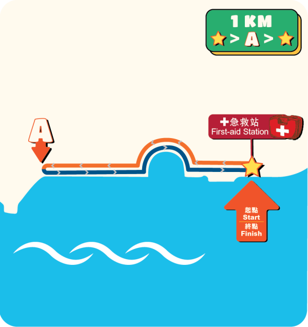 為食跑2025｜年度跑步盛事「為食跑」10月開跑！賽後免費嘆多款美食 選手包送現金券！