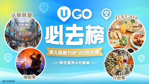 【8月會員換禮懶人包】U Lifestyle App精選禮遇優惠推介！控油護膚防曬乳液／酒店下午茶／手工皂／夏日小家電！