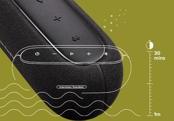 防水藍牙喇叭推薦｜$399起音質好、方便攜、續航強戶外不易斷電選購攻略