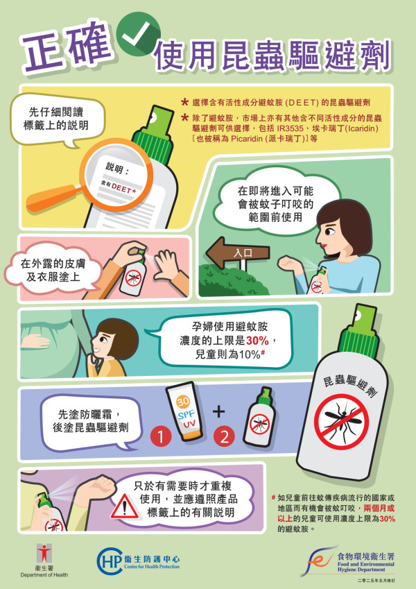 基孔肯雅熱｜本港5年來首現輸入個案！專家拆解呢6類人最惹蚊！距離50米都會被蚊發現？基孔肯雅熱病徵/治理方法/預防方法