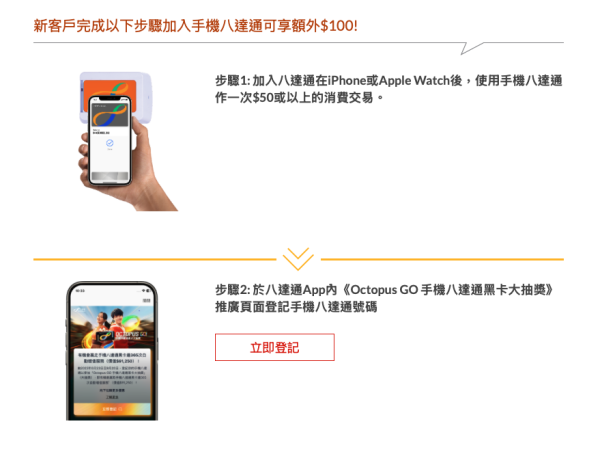 八達通派錢！即玩手機增值/任務 教你拎盡$350回贈