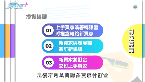 退休夫婦斥近千萬購村屋樓花誤墮「天仙局」 地產代理人間蒸發！追討8年恐一場空