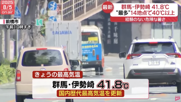 遊日注意！日本1地錄得歷史高溫41.8度！東京兩月56人中暑亡 與家中沒開冷氣有關 