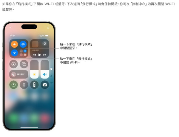 乘搭飛機藍牙耳機