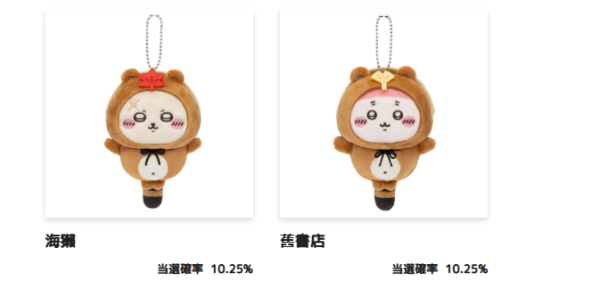 Chiikawa狸貓一番賞8.18登場！必中狸貓造型毛公仔！附抽選詳情 