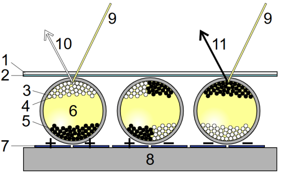 【電子書閱讀器哪個好？】電子書閱讀器推薦Kindle、BOOX、Kobo千幾元起入手