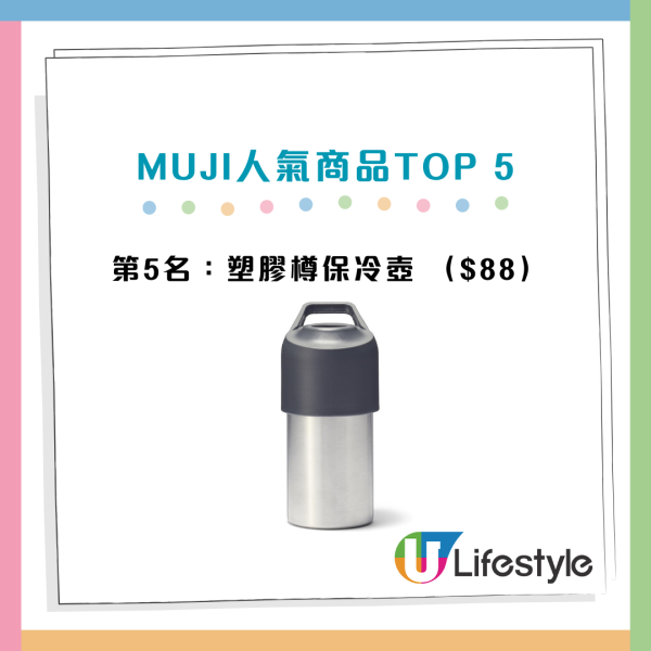 MUJI無印良品最新TOP10人氣排行榜 木村拓哉力推去水垢神器登榜首