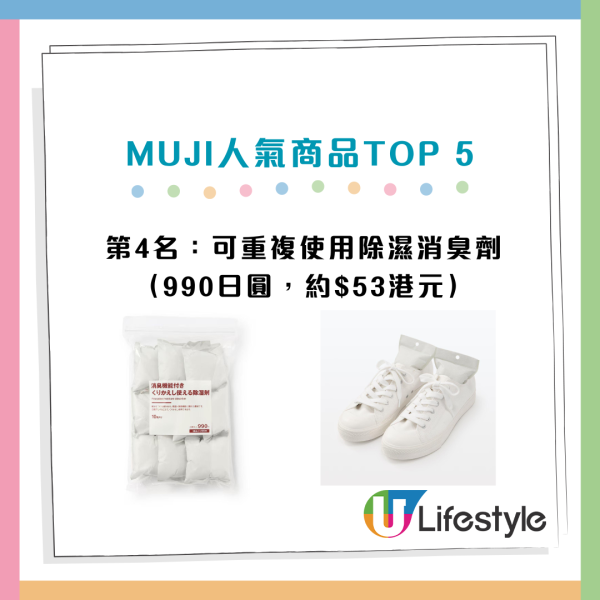 MUJI無印良品最新TOP10人氣排行榜 木村拓哉力推去水垢神器登榜首