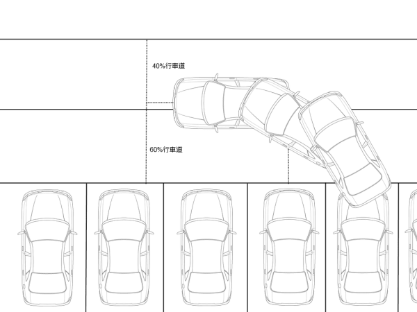 【泊車攻略】L位、S位泊車技巧全解構 新手必讀8個 Q&A秒變泊車達人