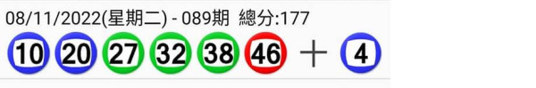 網民拆解出六合彩攪珠機公式！簡單1步用「號碼球排列法」增加機會中5個號碼以上