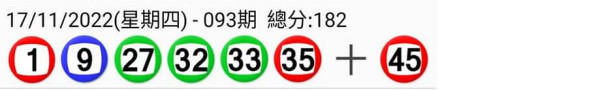 網民拆解出六合彩攪珠機公式！簡單1步用「號碼球排列法」增加機會中5個號碼以上