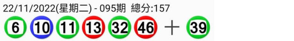 網民拆解出六合彩攪珠機公式！簡單1步用「號碼球排列法」增加機會中5個號碼以上