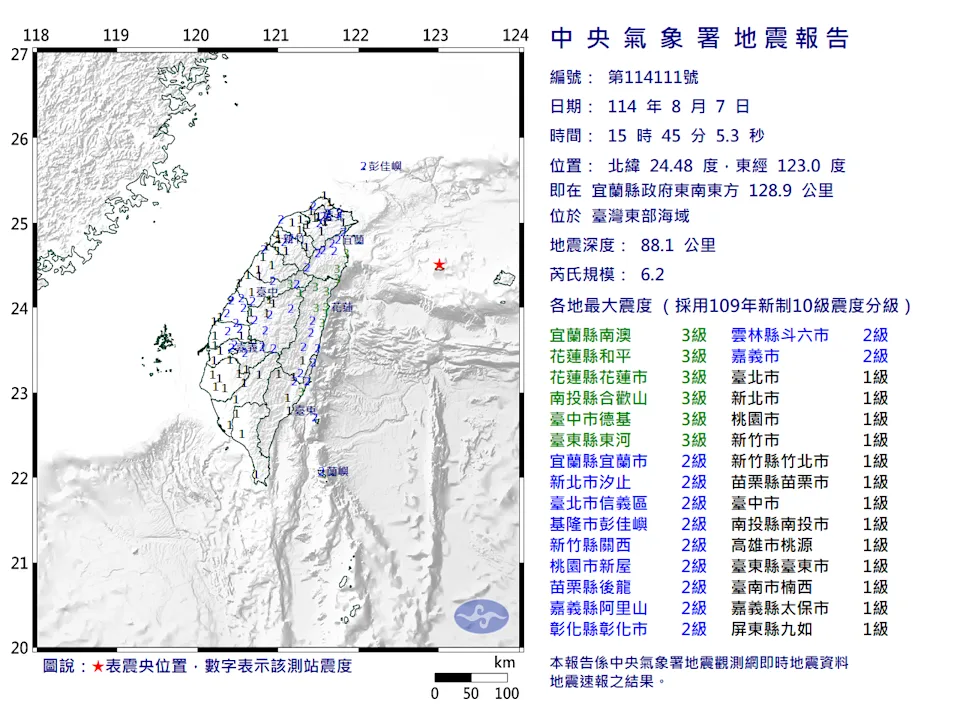 台灣東部海域發生6.2級地震 台北沖繩有震感 暫無海嘯風險 
