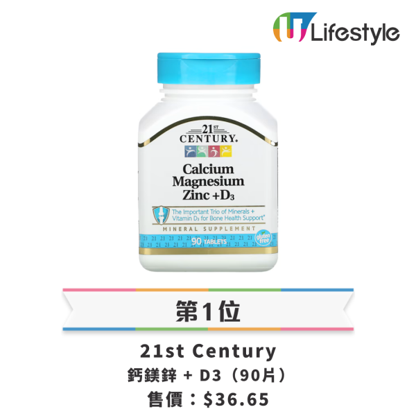 Supplement iHerb營養補充品暢銷榜Top12！$37起鈣片、維他命、褪黑激素