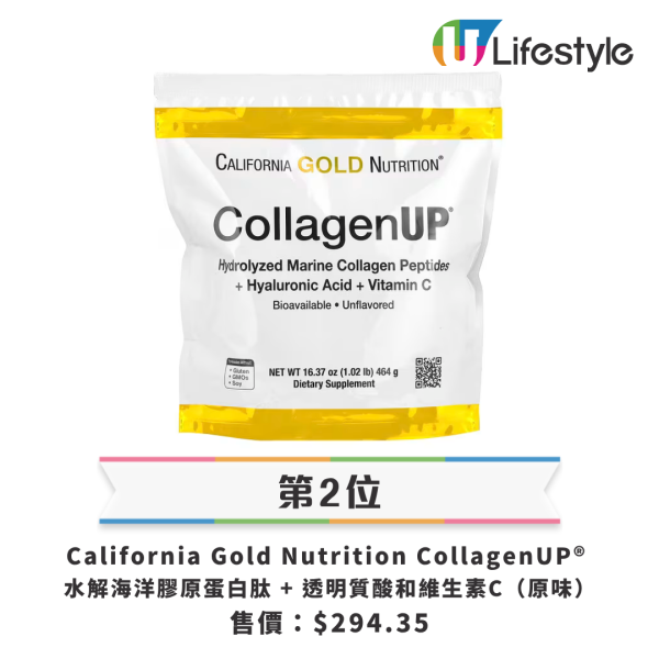 Supplement iHerb營養補充品暢銷榜Top12！$37起鈣片、維他命、褪黑激素