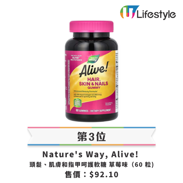 Supplement iHerb營養補充品暢銷榜Top12！$37起鈣片、維他命、褪黑激素