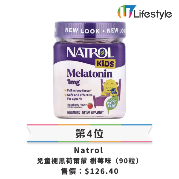 Supplement iHerb營養補充品暢銷榜Top12！$37起鈣片、維他命、褪黑激素