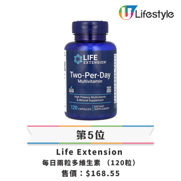 Supplement iHerb營養補充品暢銷榜Top12！$37起鈣片、維他命、褪黑激素