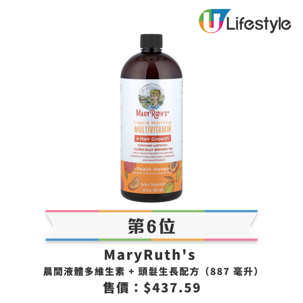 Supplement iHerb營養補充品暢銷榜Top12！$37起鈣片、維他命、褪黑激素