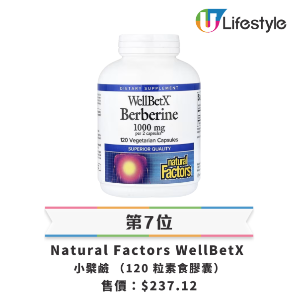 Supplement iHerb營養補充品暢銷榜Top12！$37起鈣片、維他命、褪黑激素