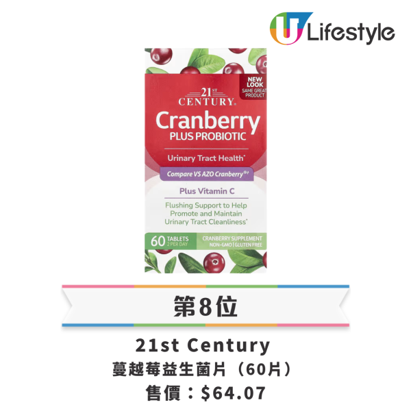 Supplement iHerb營養補充品暢銷榜Top12！$37起鈣片、維他命、褪黑激素