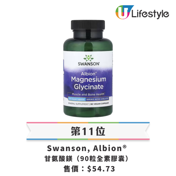 Supplement iHerb營養補充品暢銷榜Top12！$37起鈣片、維他命、褪黑激素