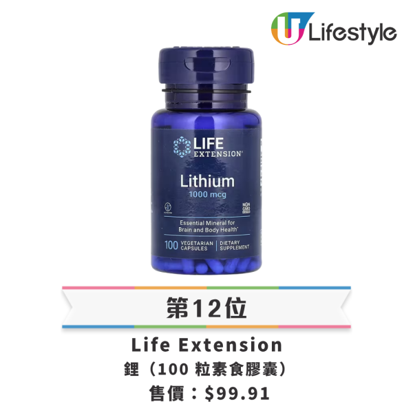 Supplement iHerb營養補充品暢銷榜Top12！$37起鈣片、維他命、褪黑激素