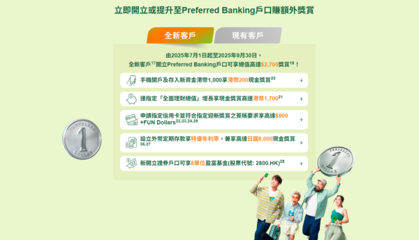 免做定期綁住資金 一文看清10大銀行出糧戶口優惠靈活賺息 恒生4.3%高息存款＋高達$2700開戶獎賞！