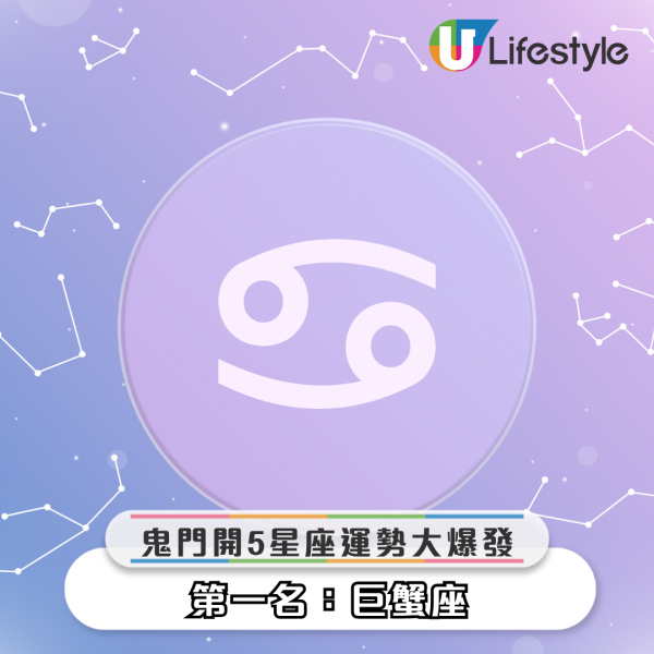 8月23日鬼門開！5大星座運勢大爆發！ＯＯ座貴人運暢旺！要聽長輩提點／投資理財宜保守！