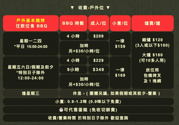 燒烤場推介｜全港逾12大燒烤場推薦 大美督/白石/大欖BBQ任食$148起