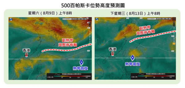 熱帶氣旋最新5大路徑預測！美國GFS料以「較高強度」橫過呂宋海峽