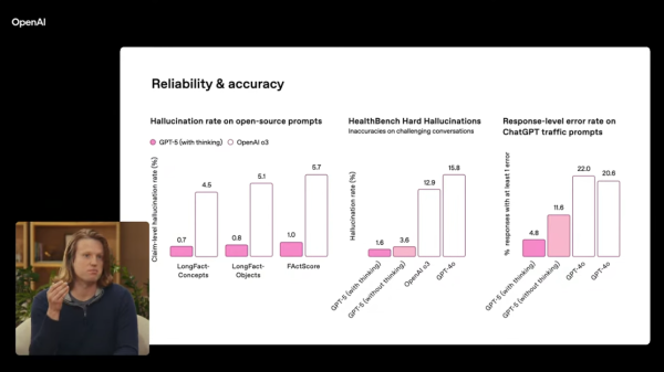OpenAI最新GPT-5模型登場 必睇5大升級重點 免費用戶都能玩