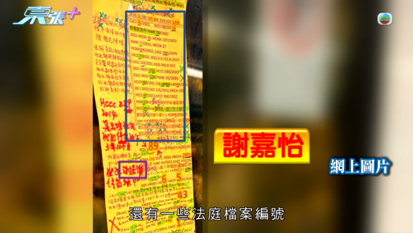 天水圍「飛腳姐」更多怪行曝光！暴怒起腳只針對女性？「謝嘉怡」黃紙真相揭曉