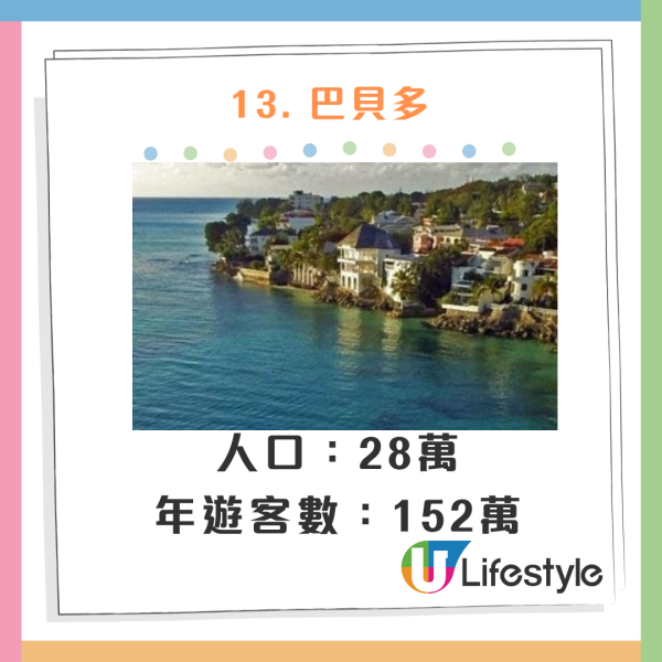 全球十大危險自拍國家排行榜！第一名傷亡事件遠超其他國家 