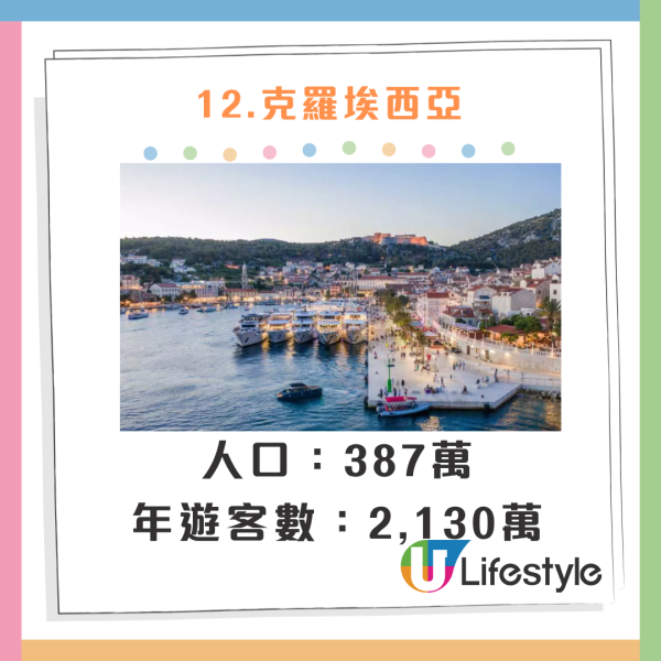 全球十大危險自拍國家排行榜！第一名傷亡事件遠超其他國家 