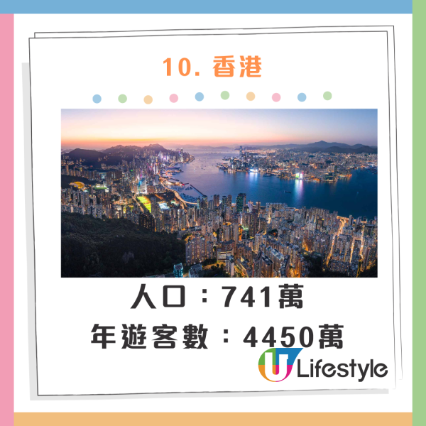 全球十大危險自拍國家排行榜！第一名傷亡事件遠超其他國家 