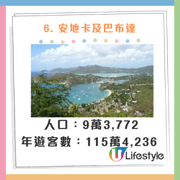 全球十大危險自拍國家排行榜！第一名傷亡事件遠超其他國家 