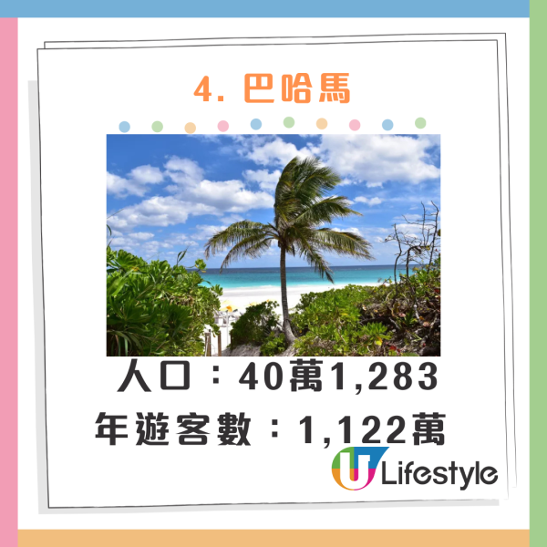 全球十大危險自拍國家排行榜！第一名傷亡事件遠超其他國家 