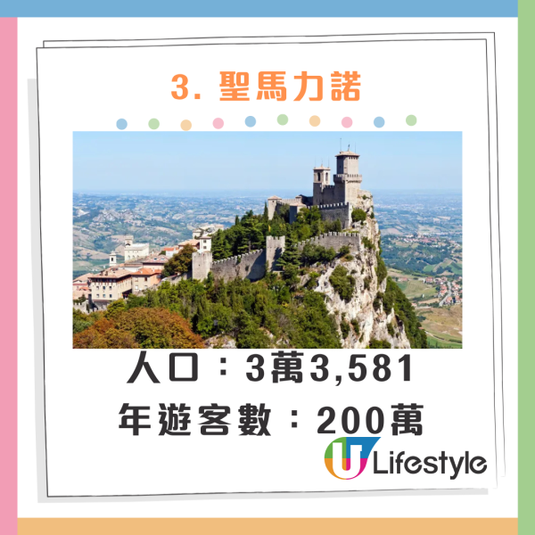 全球十大危險自拍國家排行榜！第一名傷亡事件遠超其他國家 