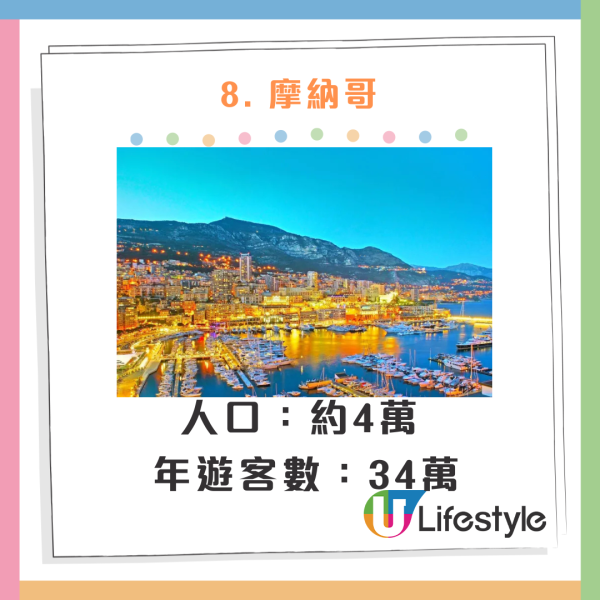 全球十大危險自拍國家排行榜！第一名傷亡事件遠超其他國家 