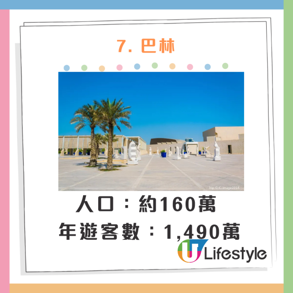 全球十大危險自拍國家排行榜！第一名傷亡事件遠超其他國家 