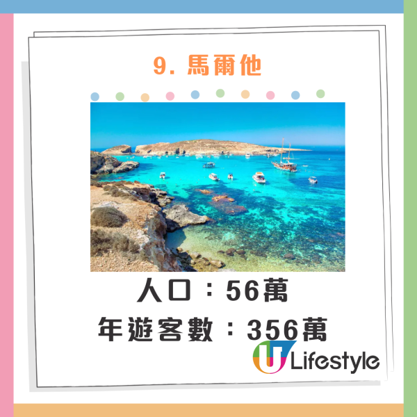 全球十大危險自拍國家排行榜！第一名傷亡事件遠超其他國家 